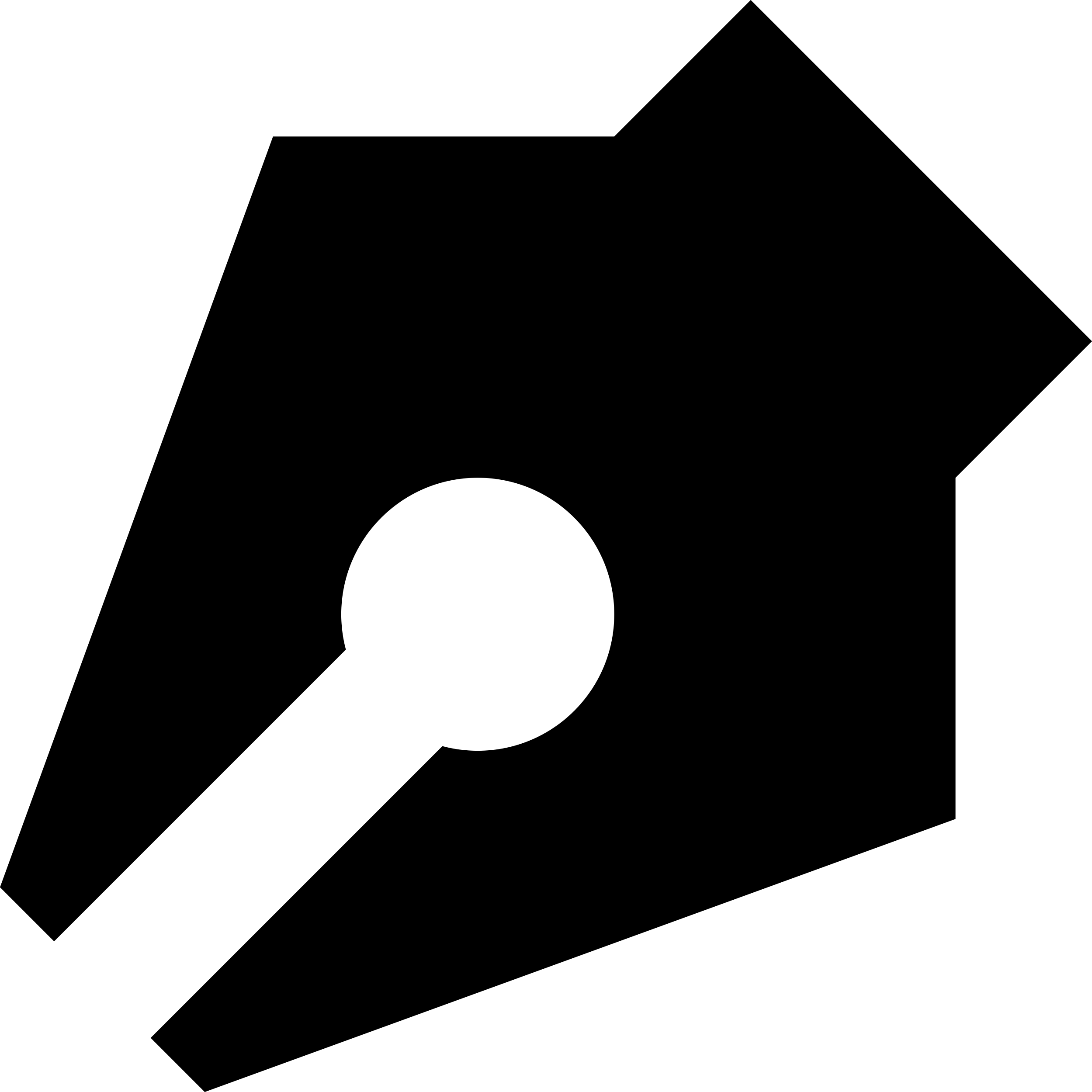 Pen Nib Craft Design Svg File Free Vectors